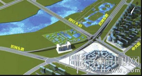 臨汾市城市建設改造重點項目簡介