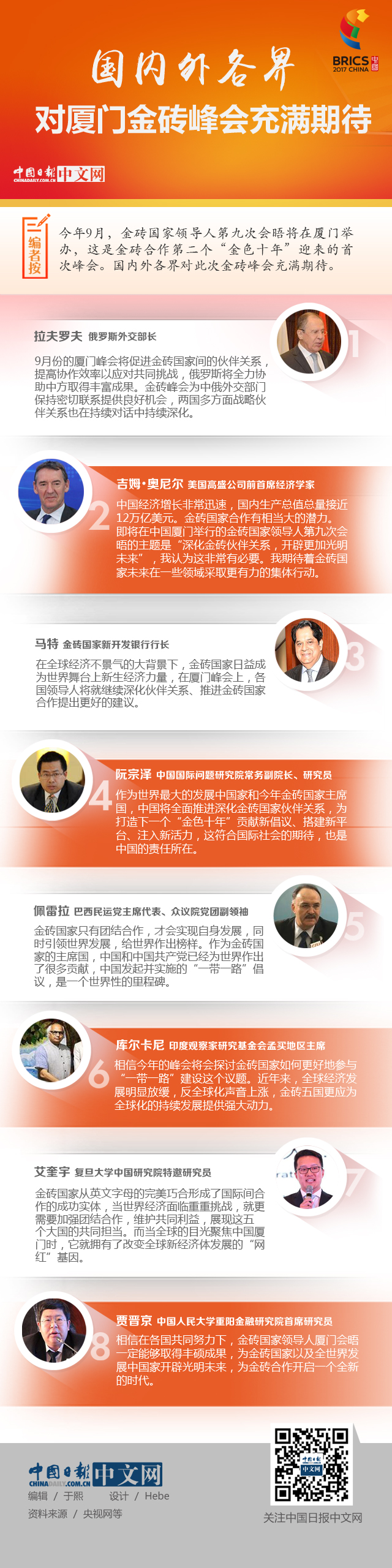 圖解：國內外各界對廈門金磚峰會充滿期待