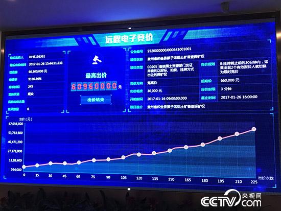 遠程電子競價,方便了企業,也讓國有資產大幅增值。(孔華/攝)