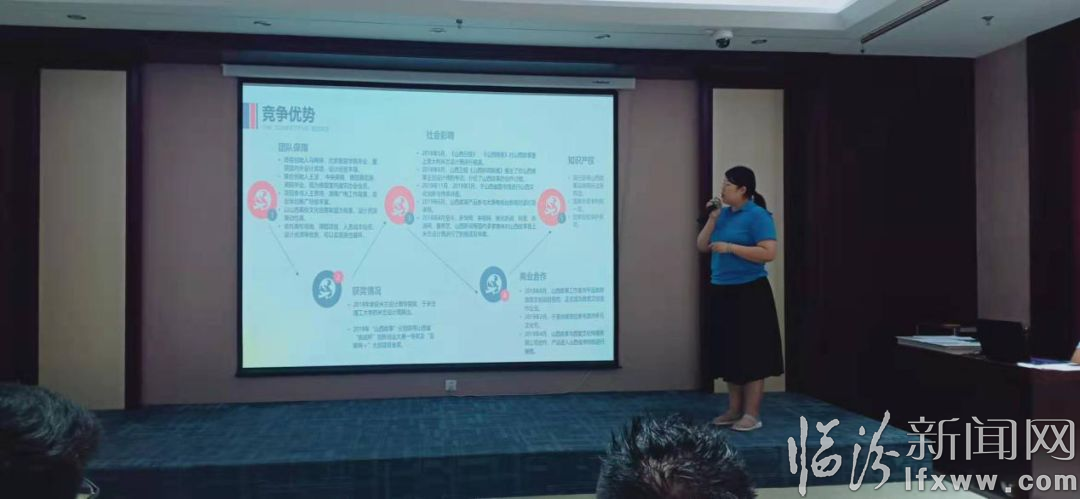 2019山西省星火創業系列活動星火融交匯圓滿結束