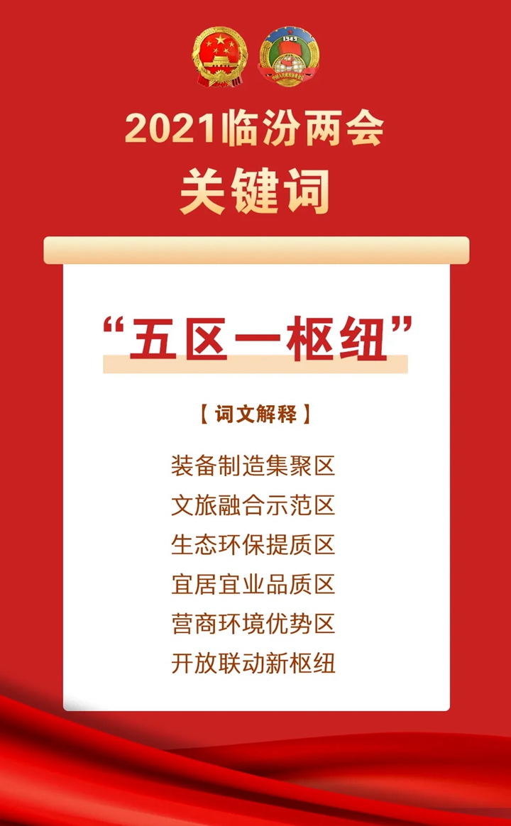 上新！2021臨汾“關(guān)鍵詞”