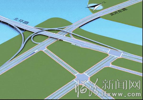 臨汾市城市建設改造重點項目簡介