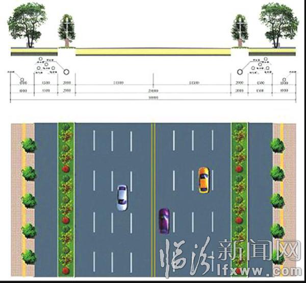 臨汾市城市建設改造重點項目簡介