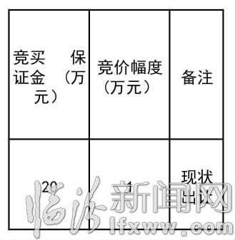 蒲縣國土資源局國有建設用地使用權公開出讓公告